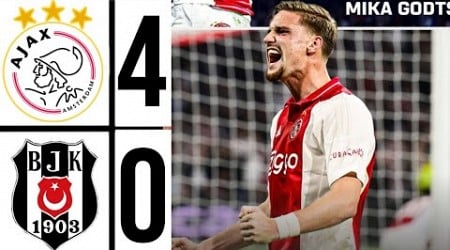 Ajax 4-0 Beşiktaş | MAÇ ÖZETİ | UEFA AVRUPA LİGİ | AJAX - BEŞIKTAŞ