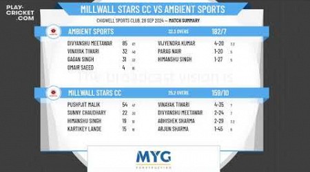 ECB Friendly - Millwall Stars CC Friendly XI v Ambient Sports