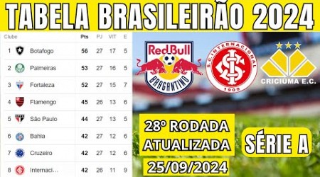 TABELA CLASSIFICAÇÃO DO BRASILEIRÃO 2024 - CAMPEONATO BRASILEIRO HOJE 2024 BRASILEIRÃO 2024 SÉRIE A