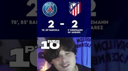 Le PSG va gagner la LDC cette année ? 