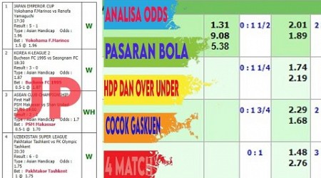 Prediksi Parlay Hapoel Haifa v Sakhnin Bournemouth v Southampton | LIGA ISRAEL | Cambuur v ABC RN |