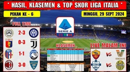 Hasil Liga Italia Tadi Malam ~ UDINESE vs INTER MILAN ~ GENOA vs JUVENTUS ~ Liga Italia 2024 Pekan 6