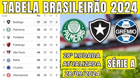 TABELA CLASSIFICAÇÃO DO BRASILEIRÃO 2024 - CAMPEONATO BRASILEIRO HOJE 2024 BRASILEIRÃO 2024 SÉRIE A