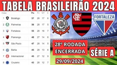 TABELA CLASSIFICAÇÃO DO BRASILEIRÃO 2024 - CAMPEONATO BRASILEIRO HOJE 2024 BRASILEIRÃO 2024 SÉRIE A