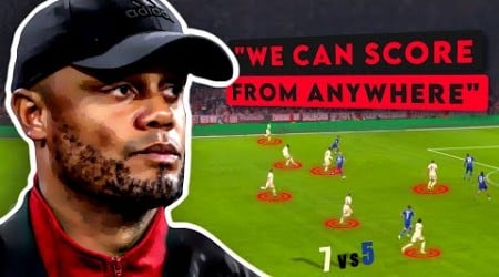 How Kompany Created the Most Insane Attack in Europe