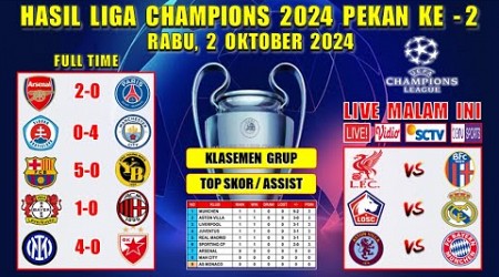 Hasil Liga Champions tadi Malam ~ ARSENAL vs PSG ~ SLOVAN vs MAN CITY ~ UCL 2024 Pekan Ke 2