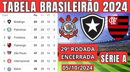 TABELA CLASSIFICAÇÃO DO BRASILEIRÃO 2024 - CAMPEONATO BRASILEIRO HOJE 2024 BRASILEIRÃO 2024 SÉRIE A