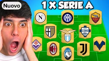 ⚽ COMPRO 1 TOP PLAYER PER OGNI SQUADRA DI SERIE A