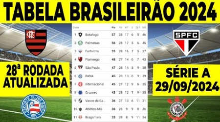 CAMPEONATO BRASILEIRO 2024 | TABELA DO BRASILEIRÃO 2024 | CLASSIFICAÇÃO BRASILEIRÃO HOJE