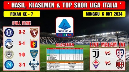 Hasil Liga Italia Tadi Malam ~ INTER MILAN vs TORINO ~ ATALANTA vs GEONA ~ Liga Italia 2024 Pekan 7