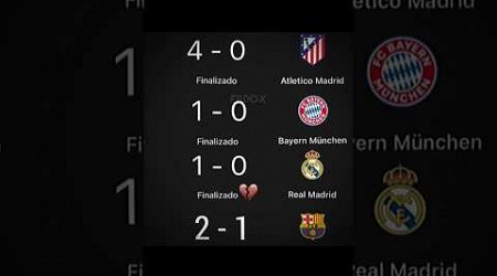 Champions League Heated 