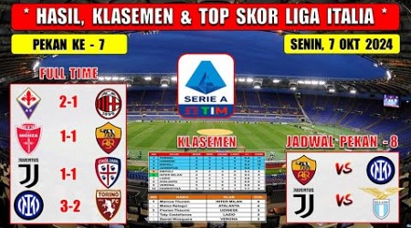 Hasil Liga Italia Tadi Malam ~ FIORENTINA vs AC MILAN ~ MONZA vs ROMA ~ Liga Italia 2024 Pekan Ke 7