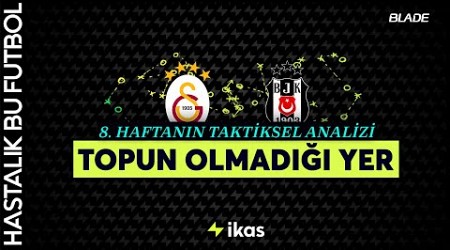 TOPUN OLMADIĞI YER | Galatasaray, Beşiktaş 8. Hafta Taktiksel Analiz