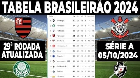 CAMPEONATO BRASILEIRO 2024 TABELA | TABELA DO BRASILEIRÃO 2024 | CLASSIFICAÇÃO BRASILEIRÃO 2024