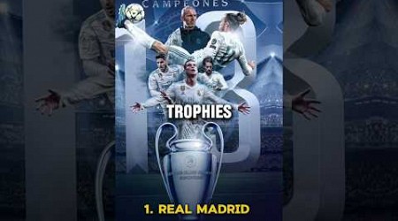 Clubs With Most Number Of UEFA Champions League Trophy 