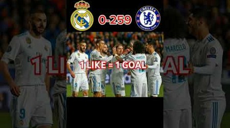 Real Madrid and Chelsea #shorts #chelsea #realmadrid