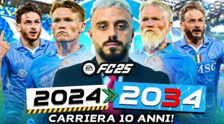 HO SIMULATO I PROSSIMI 10 ANNI DEL NAPOLI! Cosa è successo?