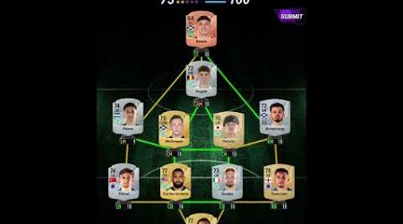 Madfut 25 - SBC - Andrew Robertson - Hull City