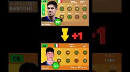 DLS 25 | Inter Milan players new update rating in dls 25