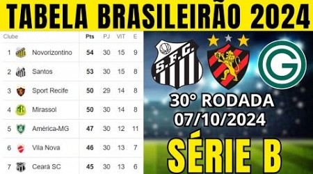 TABELA CLASSIFICAÇÃO DO BRASILEIRÃO 2024 - CAMPEONATO BRASILEIRO HOJE 2024 BRASILEIRÃO 2024 SÉRIE B