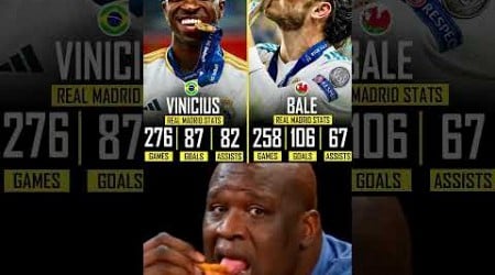 Vinicius Vs Bale Real Madrid Stats