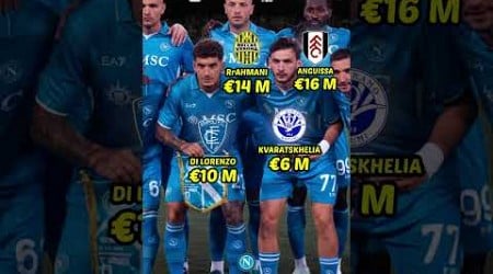 SQUAD NAPOLI SEASON 2024 #napoli #bintangbola