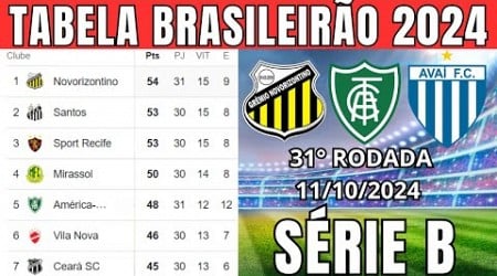 TABELA CLASSIFICAÇÃO DO BRASILEIRÃO 2024 - CAMPEONATO BRASILEIRO HOJE 2024 BRASILEIRÃO 2024 SÉRIE B