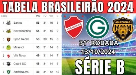 TABELA CLASSIFICAÇÃO DO BRASILEIRÃO 2024 - CAMPEONATO BRASILEIRO HOJE 2024 BRASILEIRÃO 2024 SÉRIE B