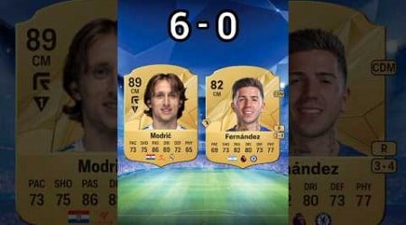 Real Madrid in FIFA 18 VS Chelsea in FC 25