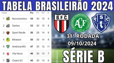 TABELA CLASSIFICAÇÃO DO BRASILEIRÃO 2024 - CAMPEONATO BRASILEIRO HOJE 2024 BRASILEIRÃO 2024 SÉRIE B