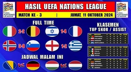 Hasil UEFA Nations League 2024 Hari Ini ~ ITALIA vs BELGIA ~ INGGRIS vs YUNANI ~ ISRAEL vs PRANCIS