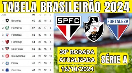 TABELA CLASSIFICAÇÃO DO BRASILEIRÃO 2024 - CAMPEONATO BRASILEIRO HOJE 2024 BRASILEIRÃO 2024 SÉRIE A