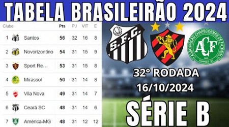 TABELA CLASSIFICAÇÃO DO BRASILEIRÃO 2024 - CAMPEONATO BRASILEIRO HOJE 2024 BRASILEIRÃO 2024 SÉRIE B