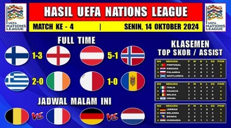 Hasil UEFA Nations League 2024 Tadi Malam ~ FINLANDIA vs INGGRIS ~ AUSTRIA vs NORWEGIA ~ FIFA Match