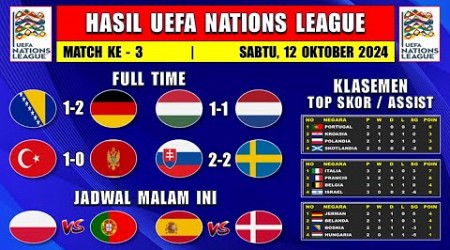 Hasil UEFA Nations League 2024 Tadi Malam ~ HUNGARIA vs BELANDA ~ BOSNIA vs JERMAN ~ UNL 2024