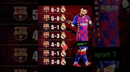 Real Madrid Vs Barcelona ☠️