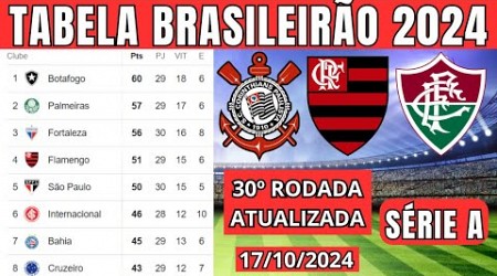 TABELA CLASSIFICAÇÃO DO BRASILEIRÃO 2024 - CAMPEONATO BRASILEIRO HOJE 2024 BRASILEIRÃO 2024 SÉRIE A