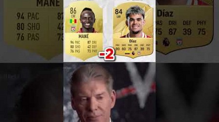 Liverpool Fifa 19 Vs Now! 