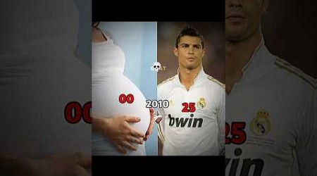 Ronaldo in 2010 ☠️☠️ #shorts #trending #viralshorts #trend