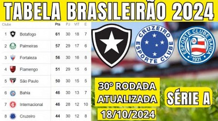 TABELA CLASSIFICAÇÃO DO BRASILEIRÃO 2024 - CAMPEONATO BRASILEIRO HOJE 2024 BRASILEIRÃO 2024 SÉRIE A