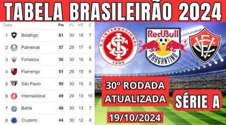 TABELA CLASSIFICAÇÃO DO BRASILEIRÃO 2024 - CAMPEONATO BRASILEIRO HOJE 2024 BRASILEIRÃO 2024 SÉRIE A