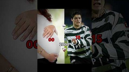 Ronaldo in 2000 ☠️❤️‍