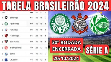 TABELA CLASSIFICAÇÃO DO BRASILEIRÃO 2024 - CAMPEONATO BRASILEIRO HOJE 2024 BRASILEIRÃO 2024 SÉRIE A