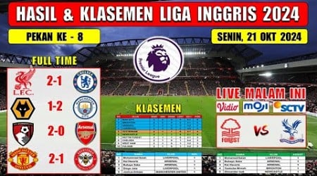 Hasil Liga Inggris Tadi Malam ~ LIVERPOOL vs CHELSEA ~ WOLVES vs MAN CITY ~ EPL 2024 Pekan Ke 8