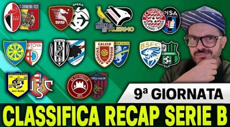 CLASSIFICA SERIE B | SAMPDORIA E CREMONESE 