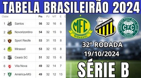 TABELA CLASSIFICAÇÃO DO BRASILEIRÃO 2024 - CAMPEONATO BRASILEIRO HOJE 2024 BRASILEIRÃO 2024 SÉRIE B