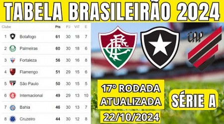 TABELA CLASSIFICAÇÃO DO BRASILEIRÃO 2024 - CAMPEONATO BRASILEIRO HOJE 2024 BRASILEIRÃO 2024 SÉRIE A