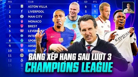 TỔNG HỢP CHAMPIONS LEAGUE SAU VÒNG 3: BẤT NGỜ VỊ TRÍ SỐ 1, KỊCH TÍNH BẮT ĐẦU XUẤT HIỆN