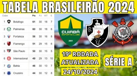 TABELA CLASSIFICAÇÃO DO BRASILEIRÃO 2024 - CAMPEONATO BRASILEIRO HOJE 2024 BRASILEIRÃO 2024 SÉRIE A