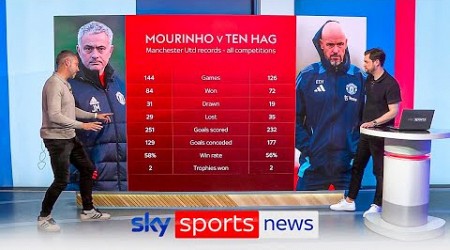 Jose Mourinho vs Erik ten Hag ahead of Europa League clash